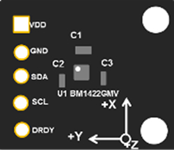 Platinenlayout