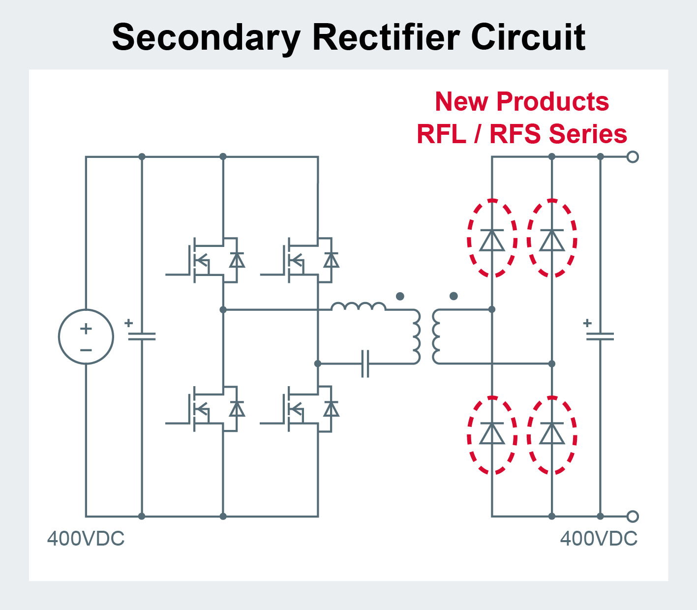 Secondary Rectifier Circuit