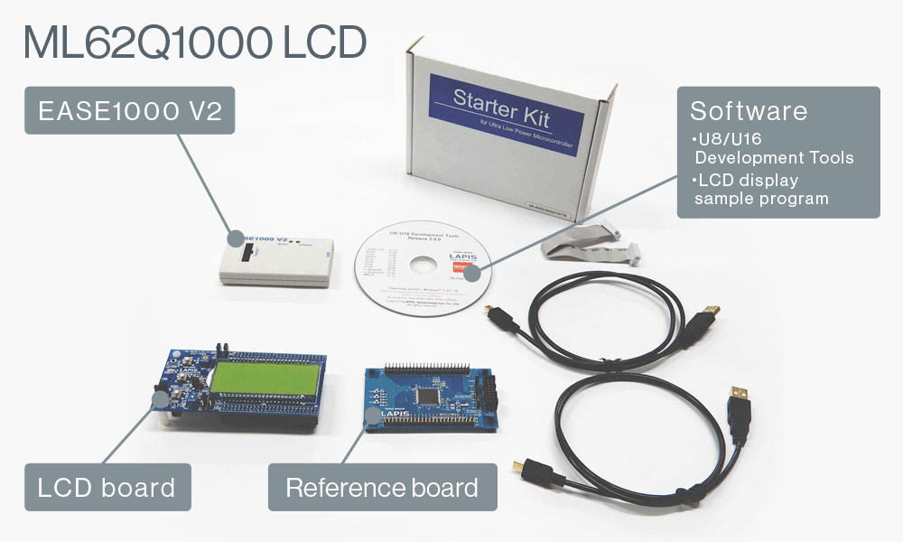 Alt	ML62Q1000 LCD Starter kit