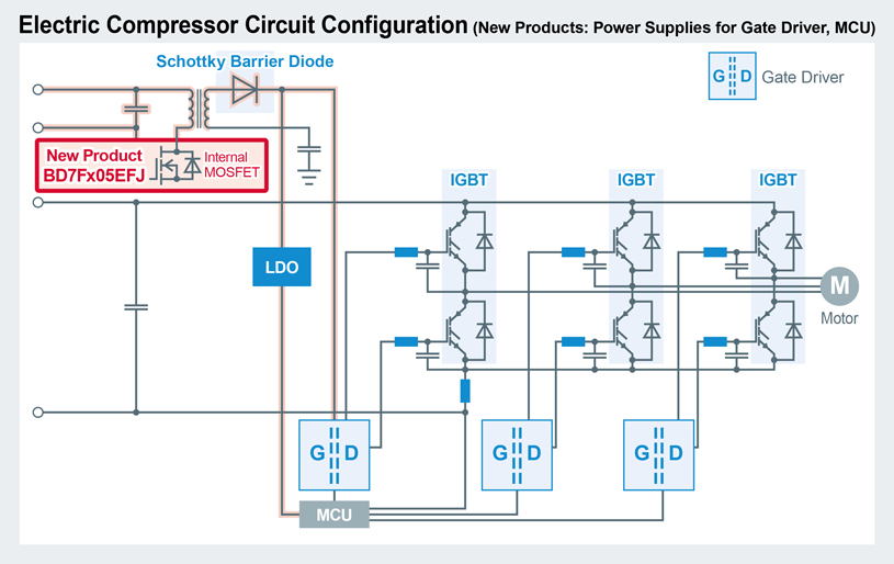 Electric Compressor Circuit Configuration