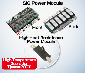 Full SiC Power Module