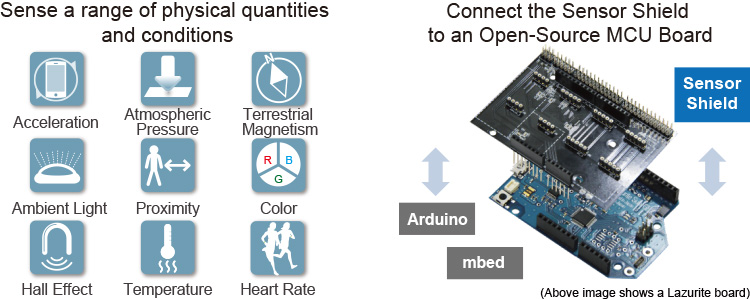 Sense a range of physical quantities and conditions - Connect the sensor shield to an Open-Source MCU Board