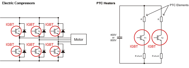 Application Examples - Electric Compressors/PTC Heaters