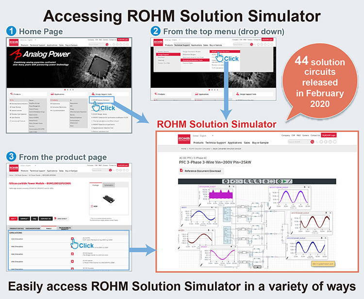 Accessing ROHM Solution Simulator