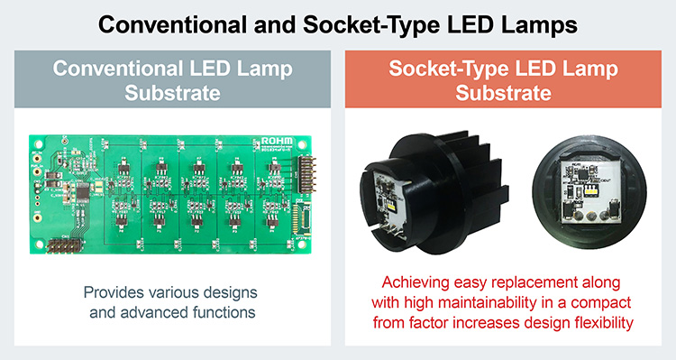 Conventional and Socket-Type LED Lamps