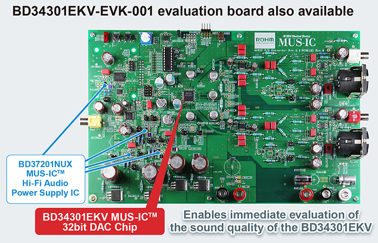 BD34301EKV-EVK-001 evalustion board also available