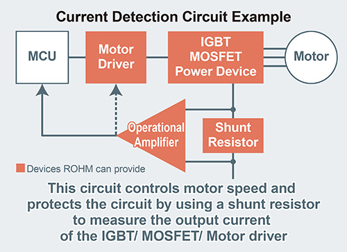 Current Detection Circuit Example