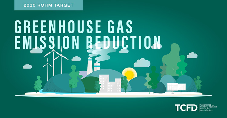 ROHM 2030 Target for Greenhouse Emission Reduction