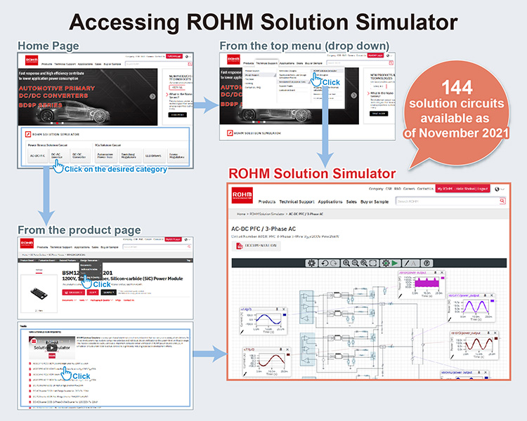 Accessing ROHM Solution Simulator