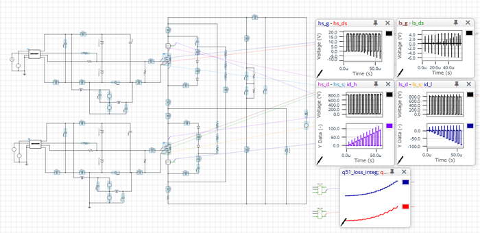 Evaluation board