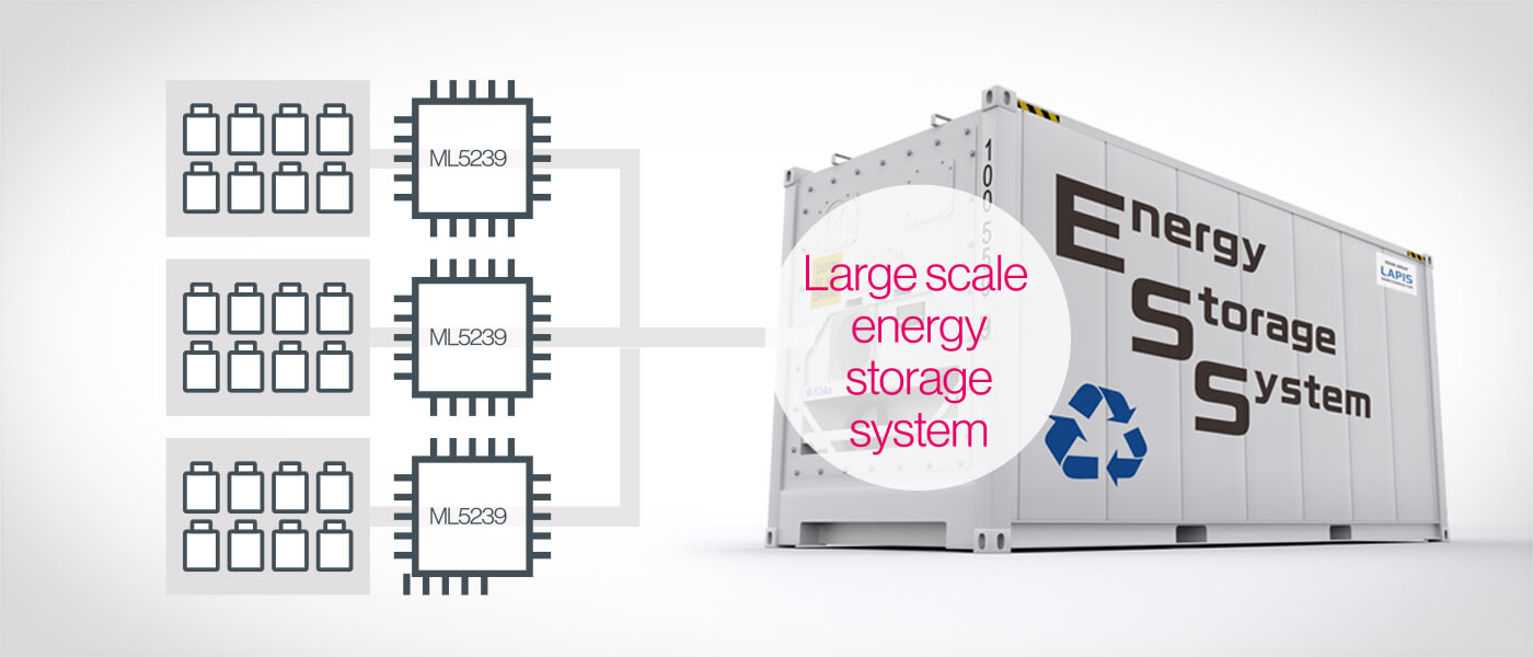 ML5239 construct a multi-cell high voltage system like a large-scale energy storage system