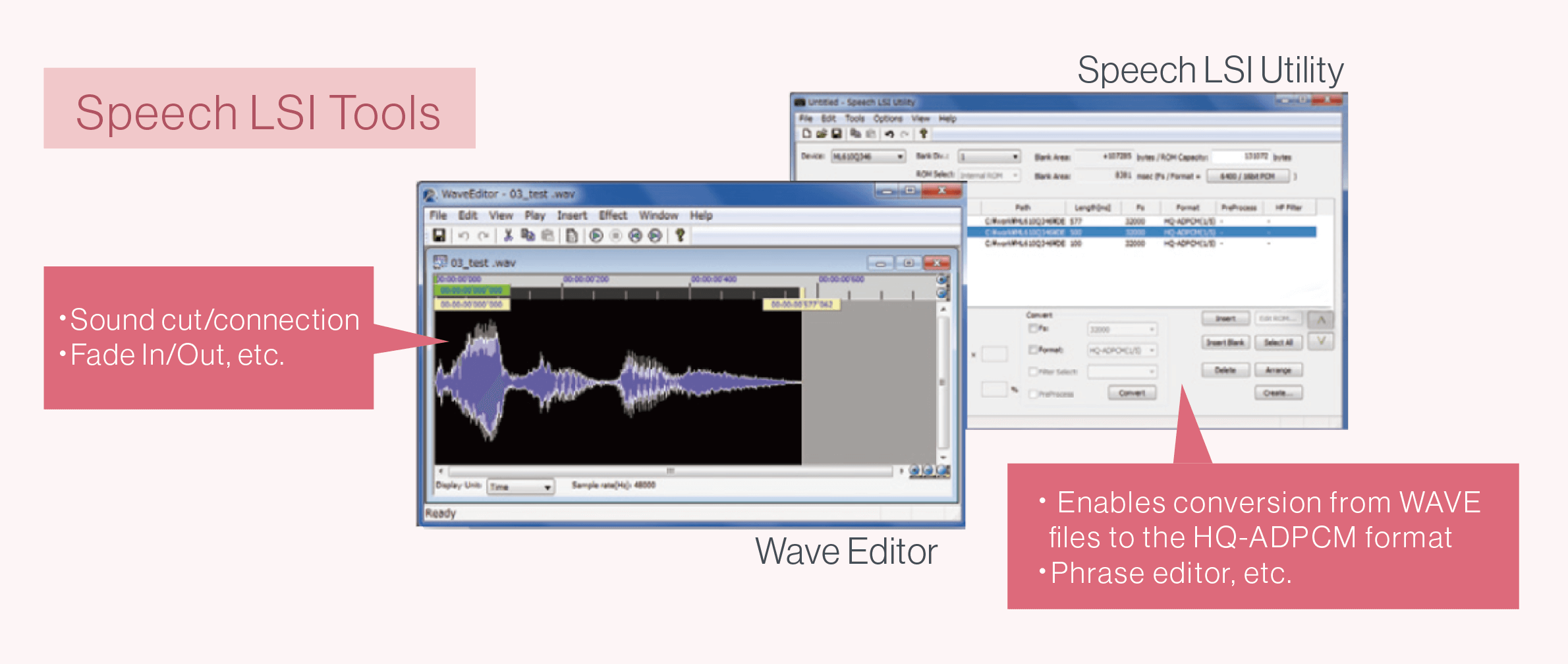 Easy development with LAPIS Technology's speech synthesis utillty