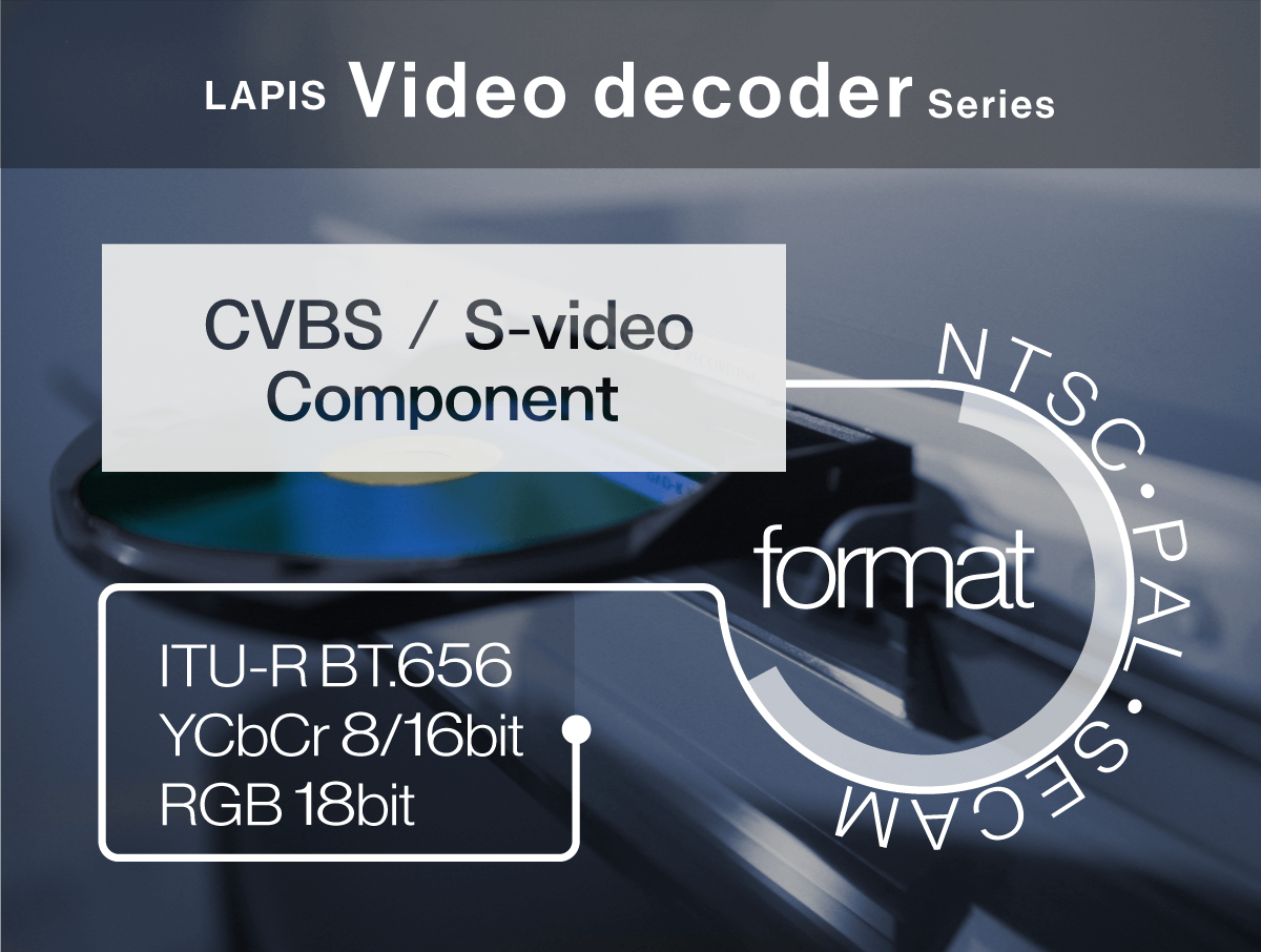 LAPIS Technology Video Decoder series