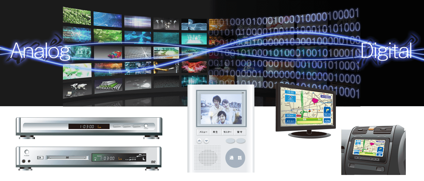 Video decoders LSI applications