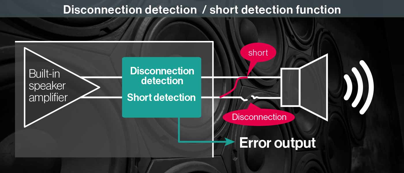 Disconnection/Short-circuit detection function