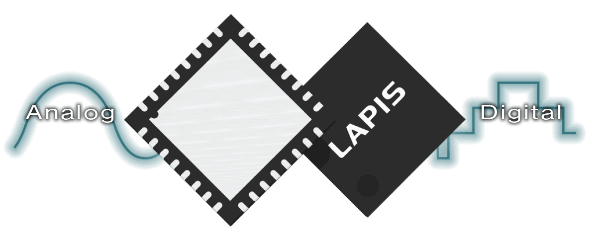 MIPI CSI-2 / LVTTL Output Video Decoder ML86112