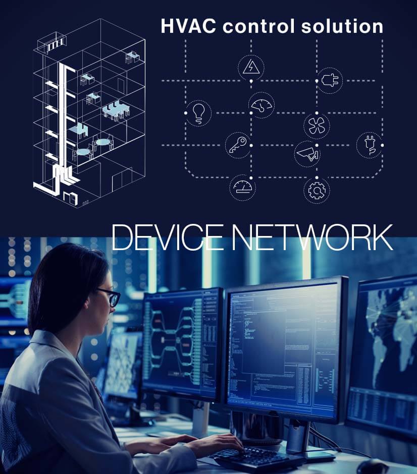 Device network