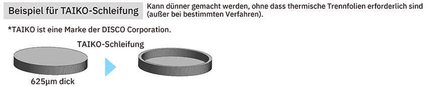 Thin Wafer Handling Technologies