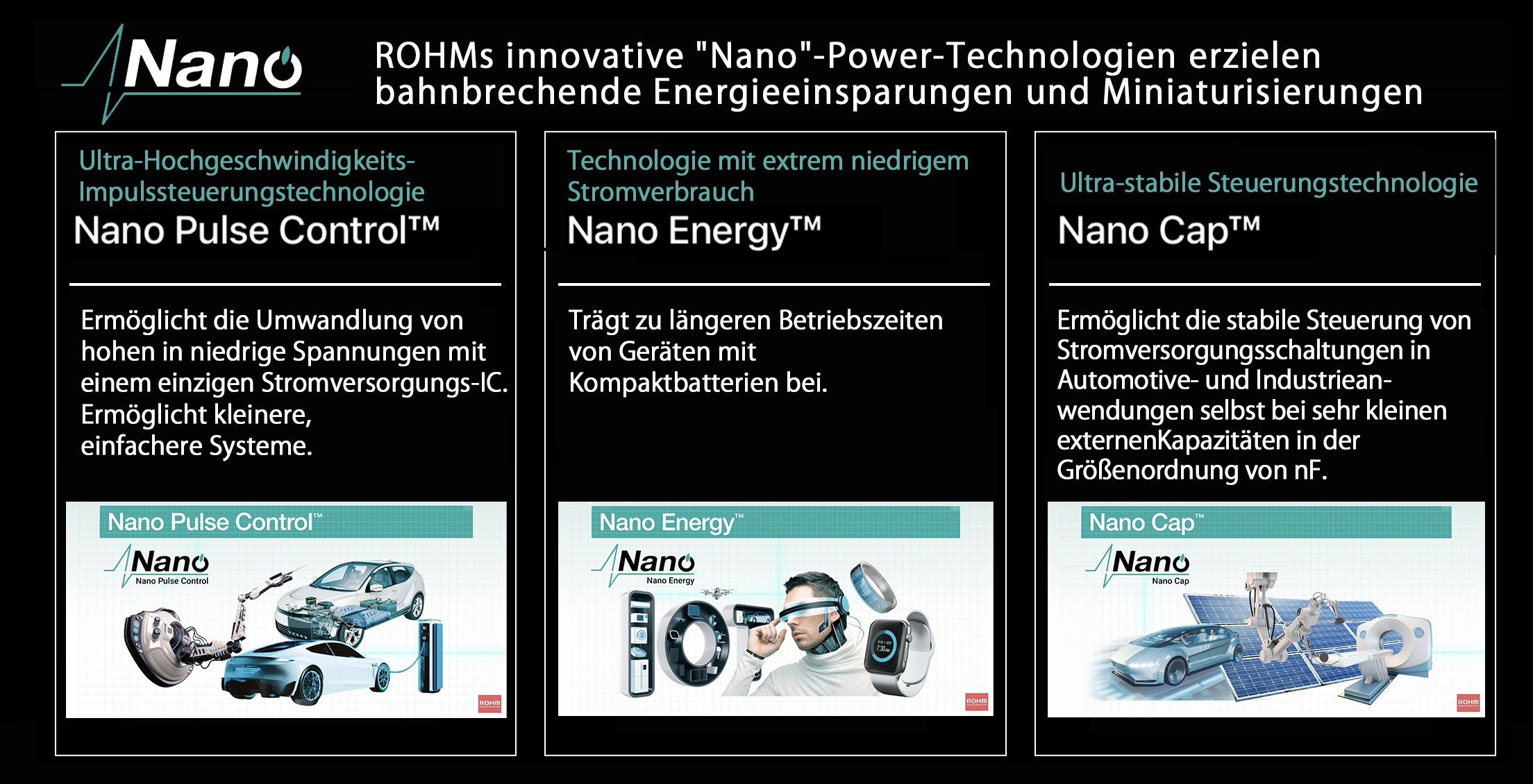 Die Nano-Serie besteht aus drei hochmodernen Stromversorgungs-Technologien