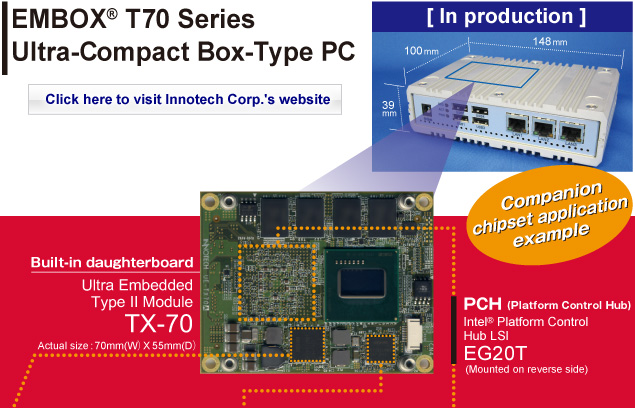 EMBOX® T70 Serie ultrakompakter PC-Kasten