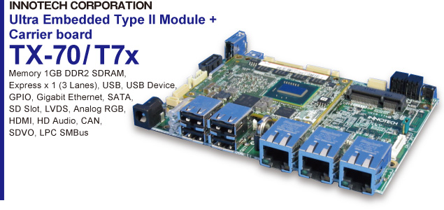 INNOTECH CORPORATION ultra-eingebetteter Typ II Modul + Trägerplatine TX-70/T7x