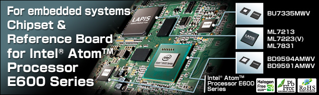 Chipset für eingebettete Systeme & Referenzplatine für Intel® Atom™ Prozessor E600-Serie