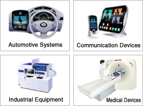 Automobilsysteme,Kommunikationsgeräte,industrielle Anlagen,medizinische Geräte