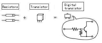 Widerstände und Transistoren auf einem einzigen Chip