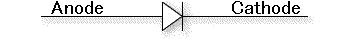 Schematisches elektrisches Symbol für Dioden