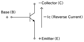 Reverse current when ON