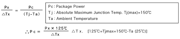 Calculation Method