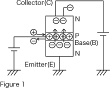 1.Transistorbetrieb