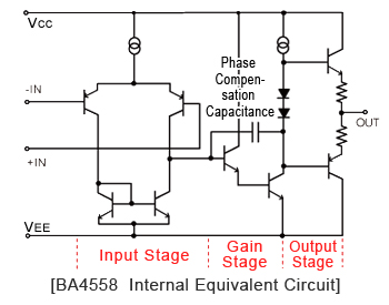 BA4558Internal Ersatzschaltkreis