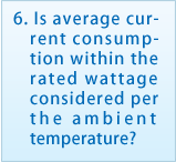 6. Liegt die durchschnittliche Stromaufnahme innerhalb der Nennleistung unter Berücksichtigung der Umgebungstemperatur?
