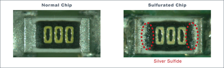 korrodierter Chip
