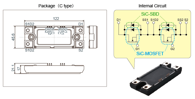 Package / Internal Circuit