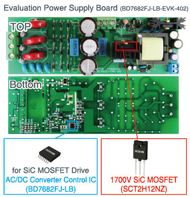 Stromversorgung-Evaluierungskarteï BD7682FJ-LB-EVK-402ï