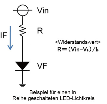 Beispiel für einen in Reihe geschalteten LED-Lichtkreis