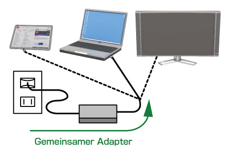 Gemeinsamer Adapter