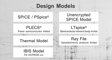 Designmodelle
